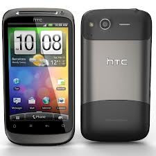 HTC desire s